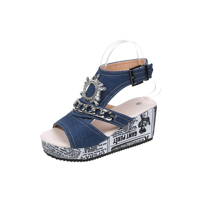 Wedge Denim Sandals - Peep Toe Heels - Shop Swazeyfit